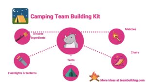 camping team building kit