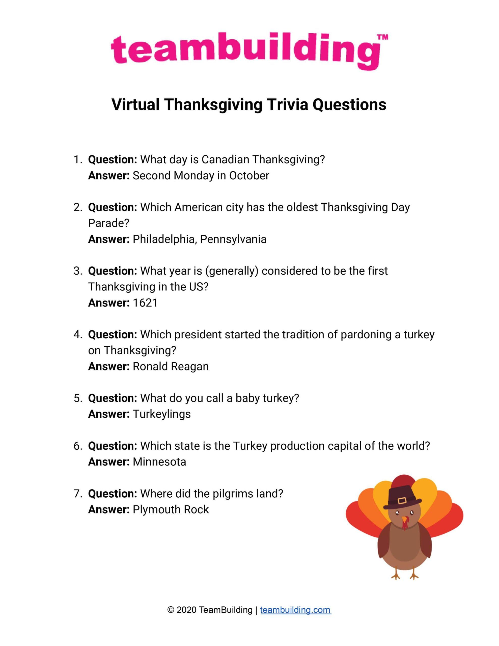 Virtual Thanksgiving trivia questions